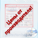 пластиковые информационные таблички на заказ в Димитровграде